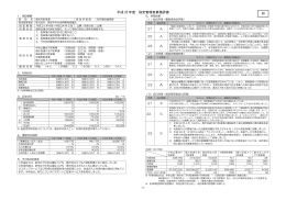 平成 23 年度 指定管理者業務評価 A A