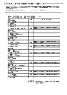 2009年度に新中学問集で学習する皆さんへ