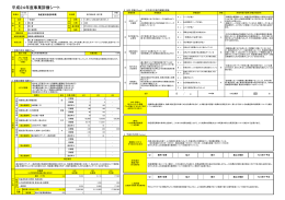 平成24年度事業評価シート 商工課 （PDF 445.2KB）