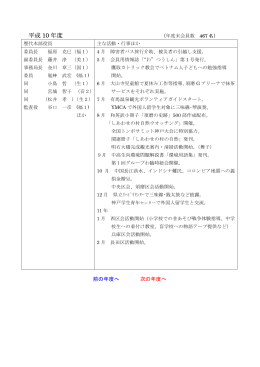 平成10年度のあゆみ