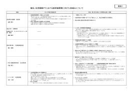 観光・交流戦略PTにおける新幹線開業に向けた取組みについて