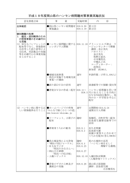 平成18年度に実施した岡山県のハンセン病問題関連施策について [PDF