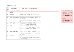 営業種目の記入例 希望営業種目 品名（取扱い品名等の具体