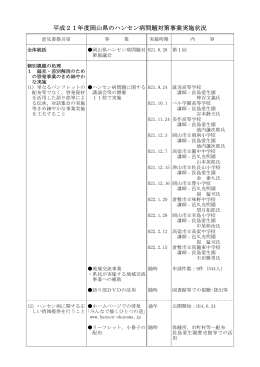 平成21年度に実施した岡山県のハンセン病問題関連施策について [PDF