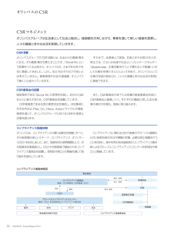 オリンパスの CSRマネジメント