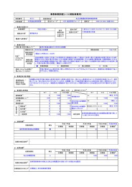 私立幼稚園食育啓発補助事業