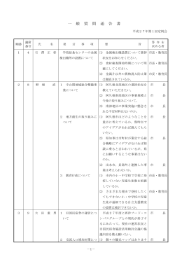 一般質問通告書