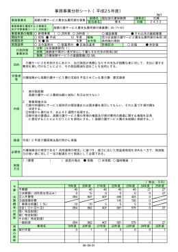 事務事業分析シート（平成25年度）