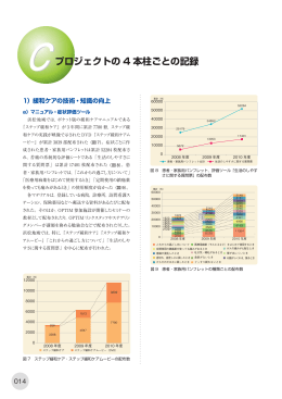 1）緩和ケアの技術・知識の向上（PDF/1.56MB）