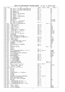 湘南工科大学昇任差別事件 東京高裁 証拠表 (甲:大学、乙:中労委 丙