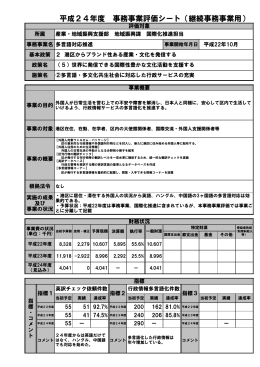 平成24年度 事務事業評価シート（継続事務事業用）