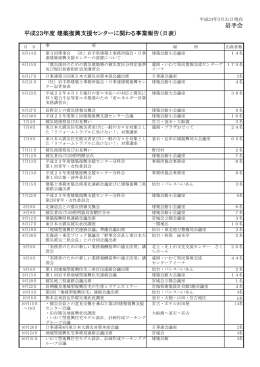 日表 - 社団法人・日本建築士事務所協会連合会