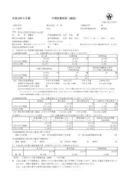 平成18年3月期 中間決算短信（連結）