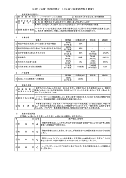 平成19年度 施策評価シート（平成18年度の取組を対象）