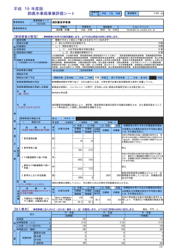消防署見学事業