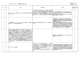 パブリックコメント意見・対応一覧 資料2－2