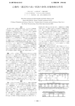 心像性・親近性の高い単語の身体