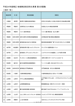 採択結果