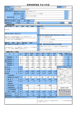 選挙啓発経費（PDF：19KB）