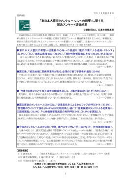 に関する 緊急アンケート調査結果