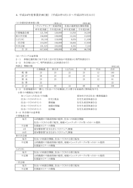 4䋮平成24年度事業計画