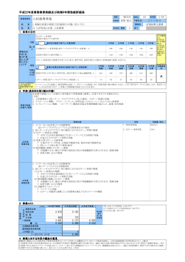 人材誘導事業