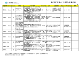 茨城県 第57回「教育・文化週間」関連行事 （PDF:817KB）