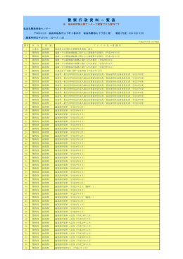 警 察 行 政 資 料 一 覧 表