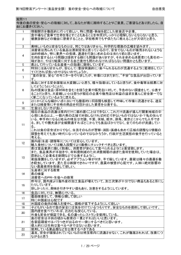 自由意見（PDF：672KB）