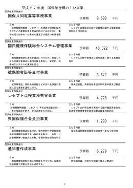 国民健康保険総 合システム管理事業 48,322 千円 国 保 共 同