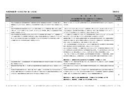 外部評価意見への対応方針（案）（大正区） 【様式6】