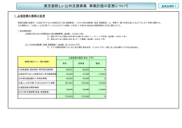 東京都新しい公共支援事業 事業計画の変更について