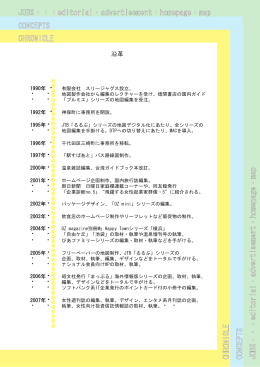 JOBS・ ・ ・ editorial・ advertisement・ homepage・ map CONCEPTS