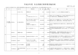 11-04-174 平成23年度社会貢献事業実施計画.indd