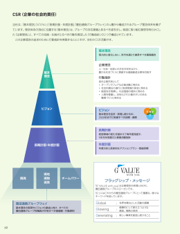 フラッグシップ・メッセージ CSR（企業の社会的責任）