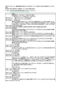品名 新聞用紙（ロール状又はシート状のものに限る。） ** HS