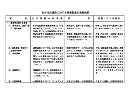 仙台市交通局に対する業務監査の実施結果