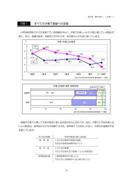 ダウンロード - 熊本市ホームページ