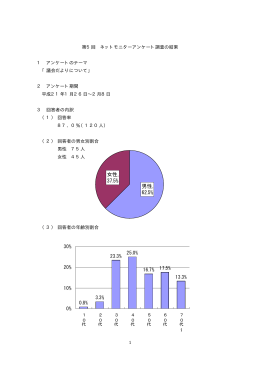 第5回 アンケート結果（PDF 160.6 KB）