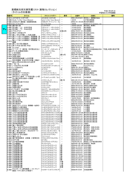 タイトルの50音順