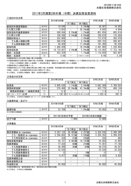 2011年3月期第2四半期（中間）決算記者会見資料