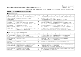 練馬区環境基本計画2001‐2010の施策の実施状況について（PDF：55KB）