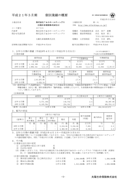 平成21年3月期決算補足資料