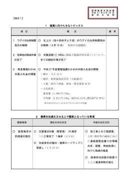 （平成27年3月26日公表） （PDFファイル 290.8KB）
