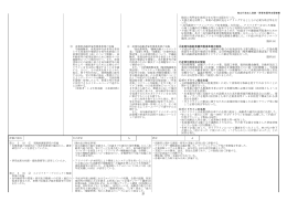 検討に専門家を参画させる等の支援を行った。 ・支援企業を訪問し、事業