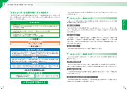 「お客さまの声」を業務改善に活かす仕組み お客さま満足度の向上