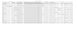 1 配置 配備 配置 配備 配置 配備 配置