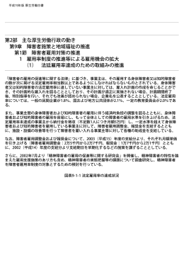第2部 主な厚生労働行政の動き 第9章 障害者施策と地域福祉の推進 第