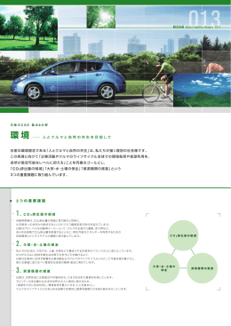 環境 - Nissan-Global.com
