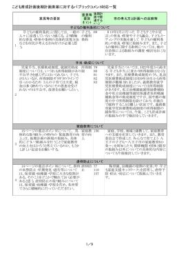 別紙1 意見に対する市の考え方（PDFファイル 47.0KB）